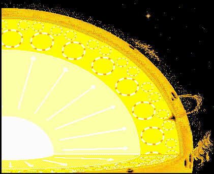 Coupe du Soleil